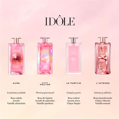 dupe for lancome idole perfume.